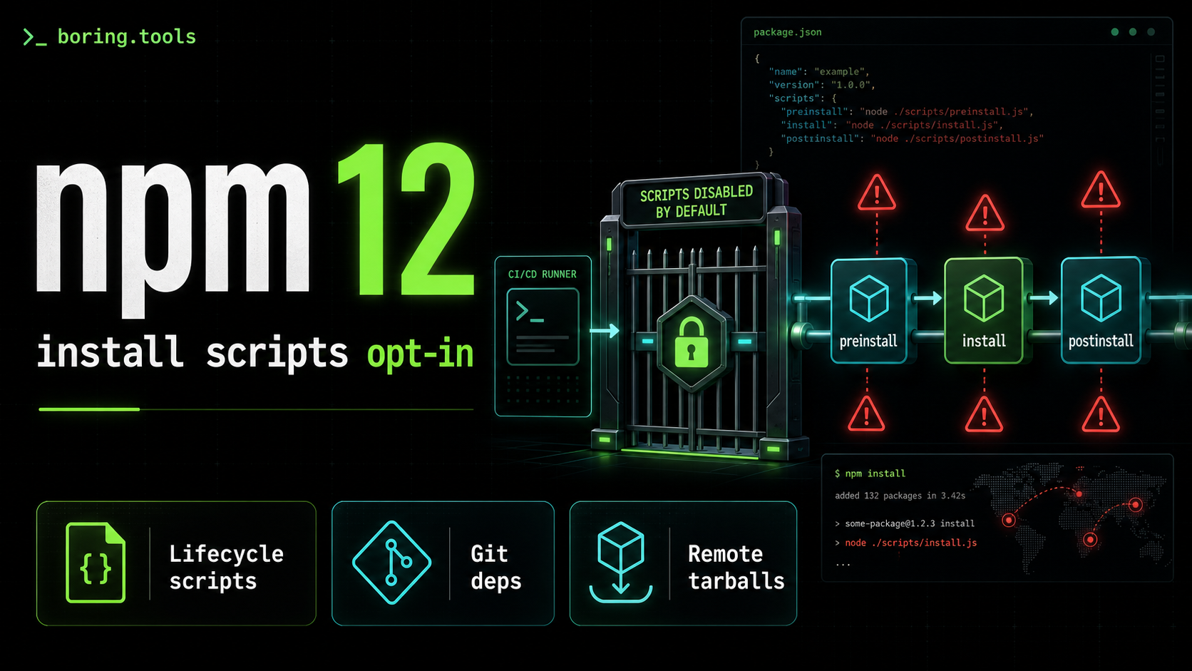 npm 12 makes install scripts opt-in by default