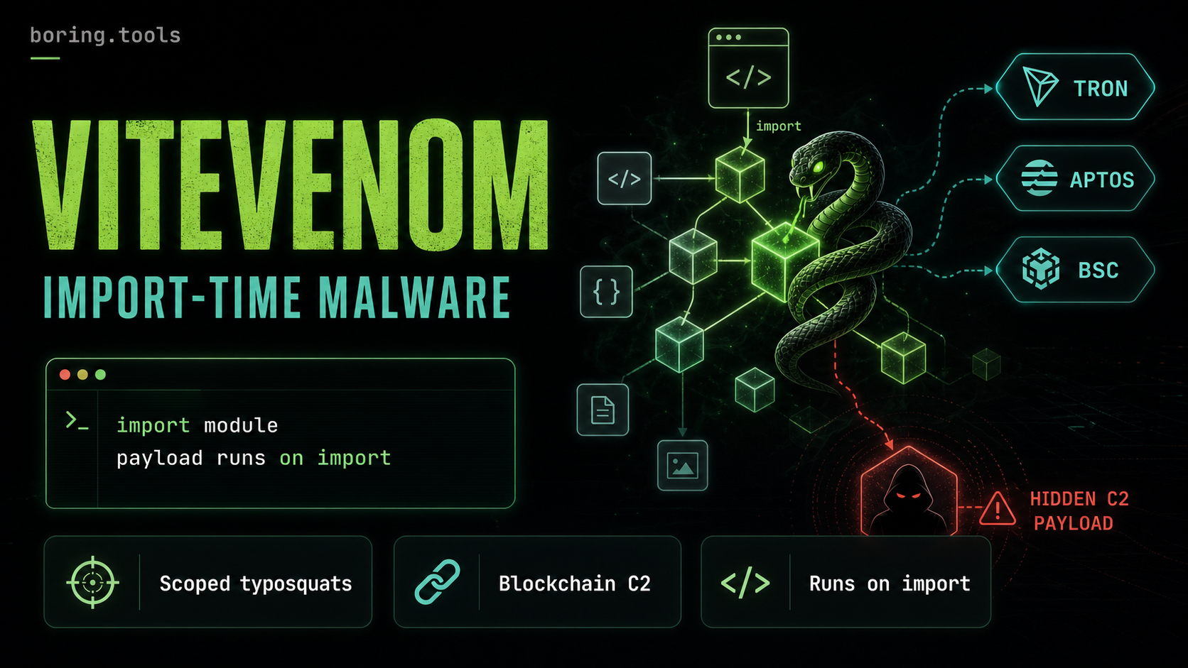 ViteVenom shows why import-time malware is harder to catch